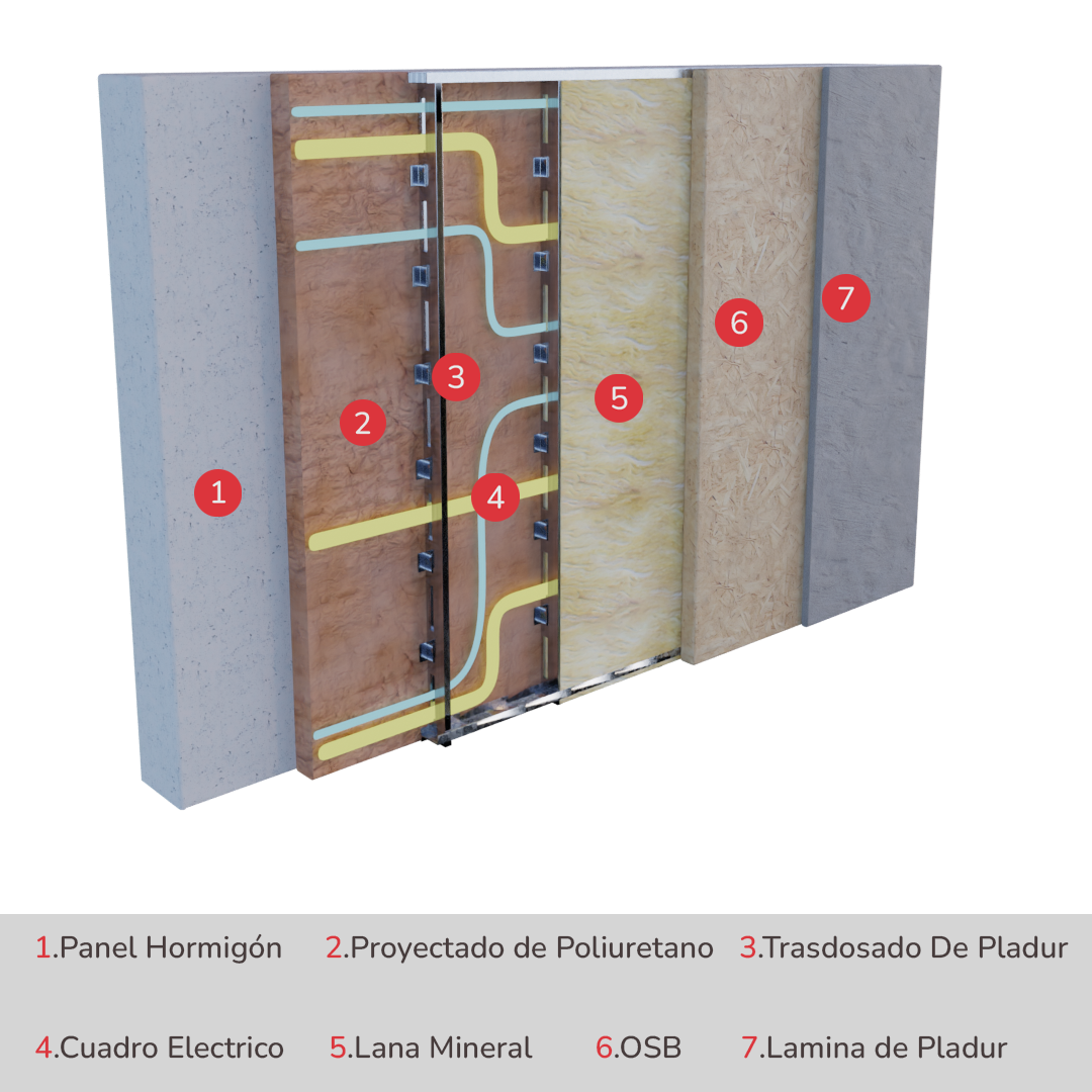 pared hormigon con aislamiento estandard passive house